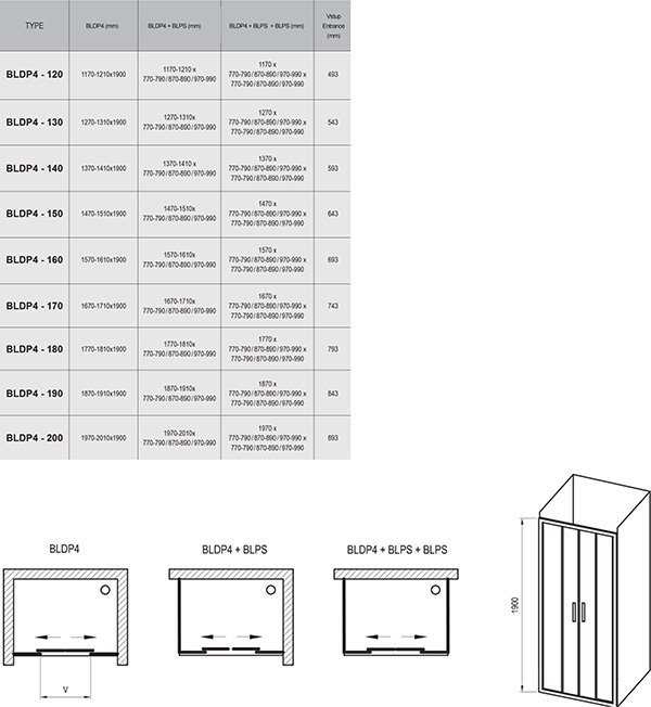 Blix BLDP4